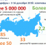 На «Уроке цифры» дети научат роботов трудиться в зоопарке - Газета Вперед