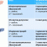 Объединяемся в округ - Газета Вперед